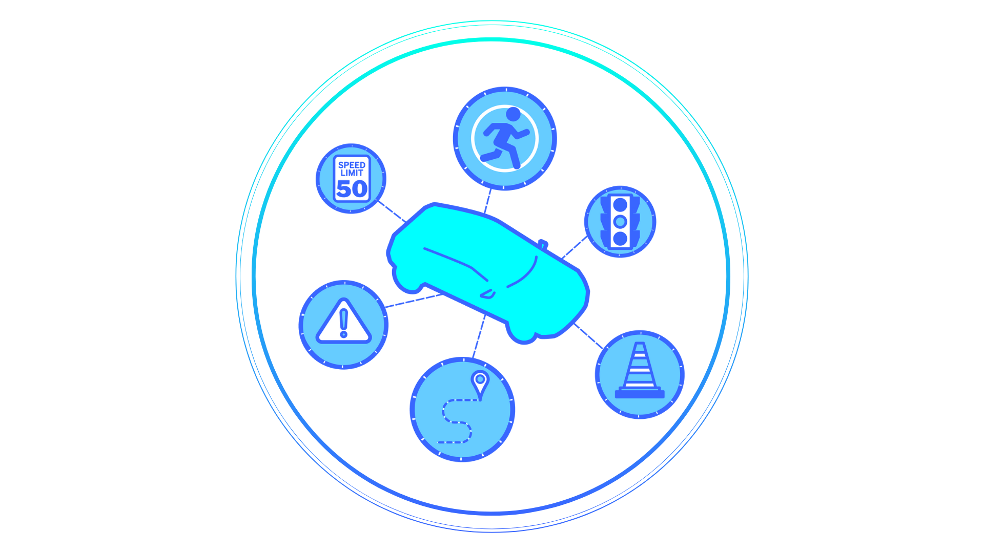 Robotaxi Insights Circle